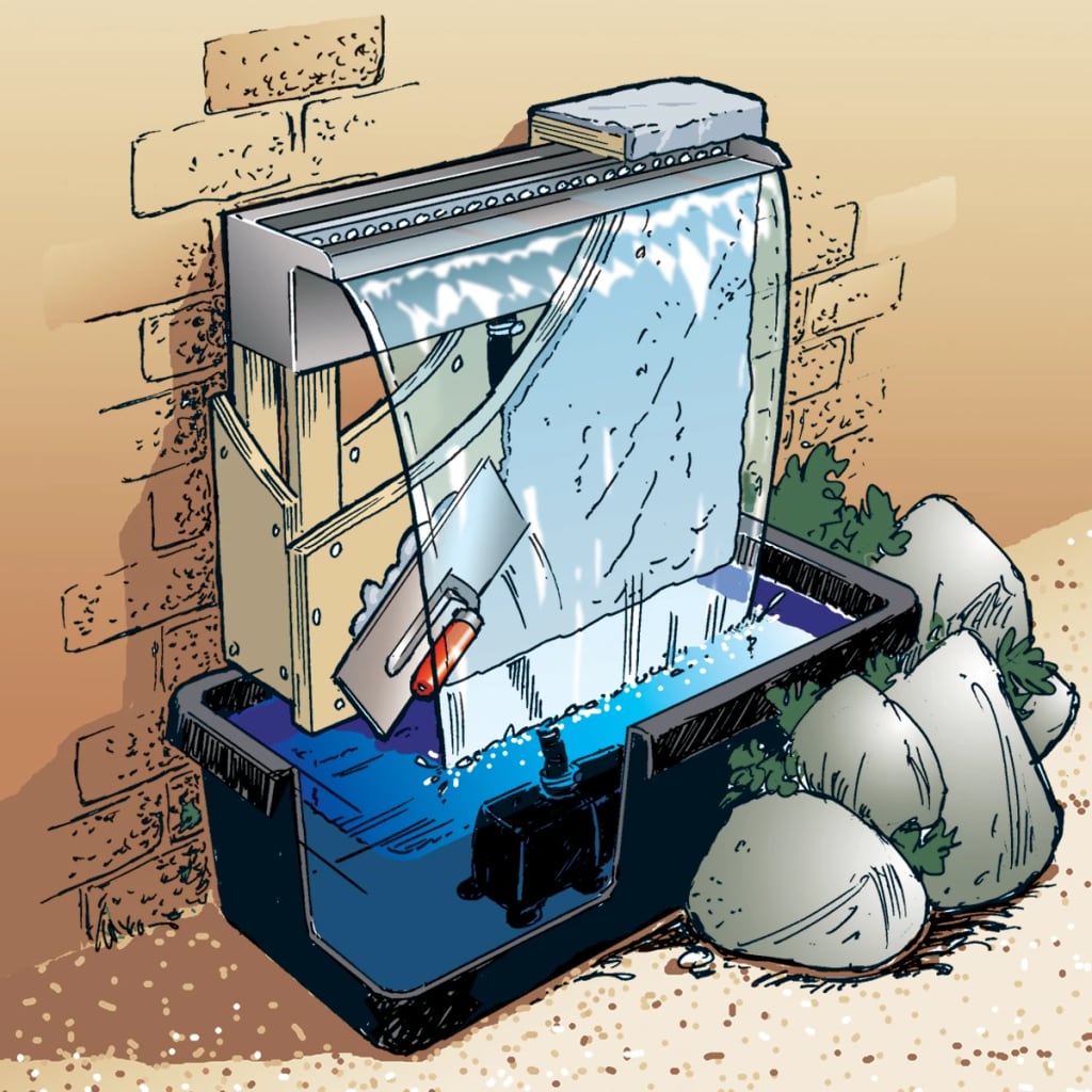 Ubbink Set Cascadă Niagara , Iluminare Led, Cu Pompă