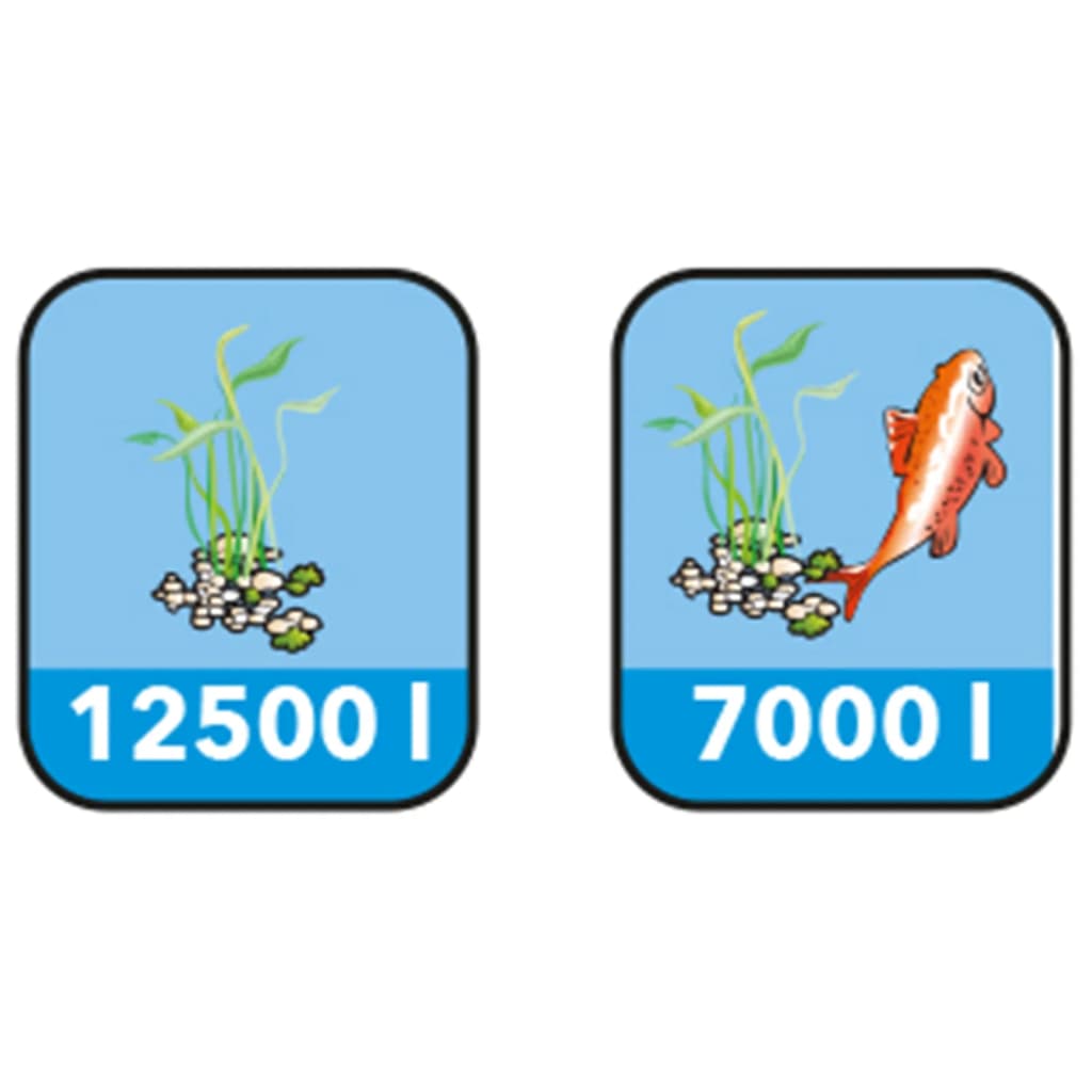 Ubbink Filtru Pentru Iaz "Filtramax 12500 Plusset"