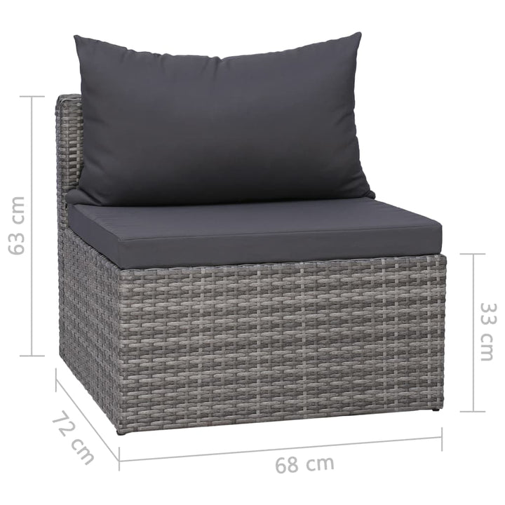 Set Canapea De Grădină Cu Perne, 4 Piese, Gri, Poliratan