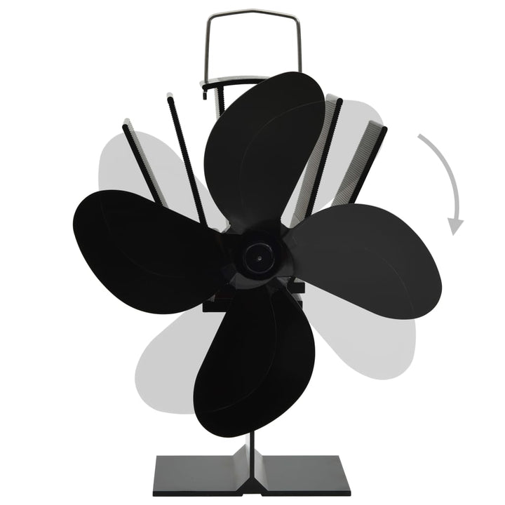 Ventilator De Sobă Cu Alimentare Termică, 4 Palete, Negru