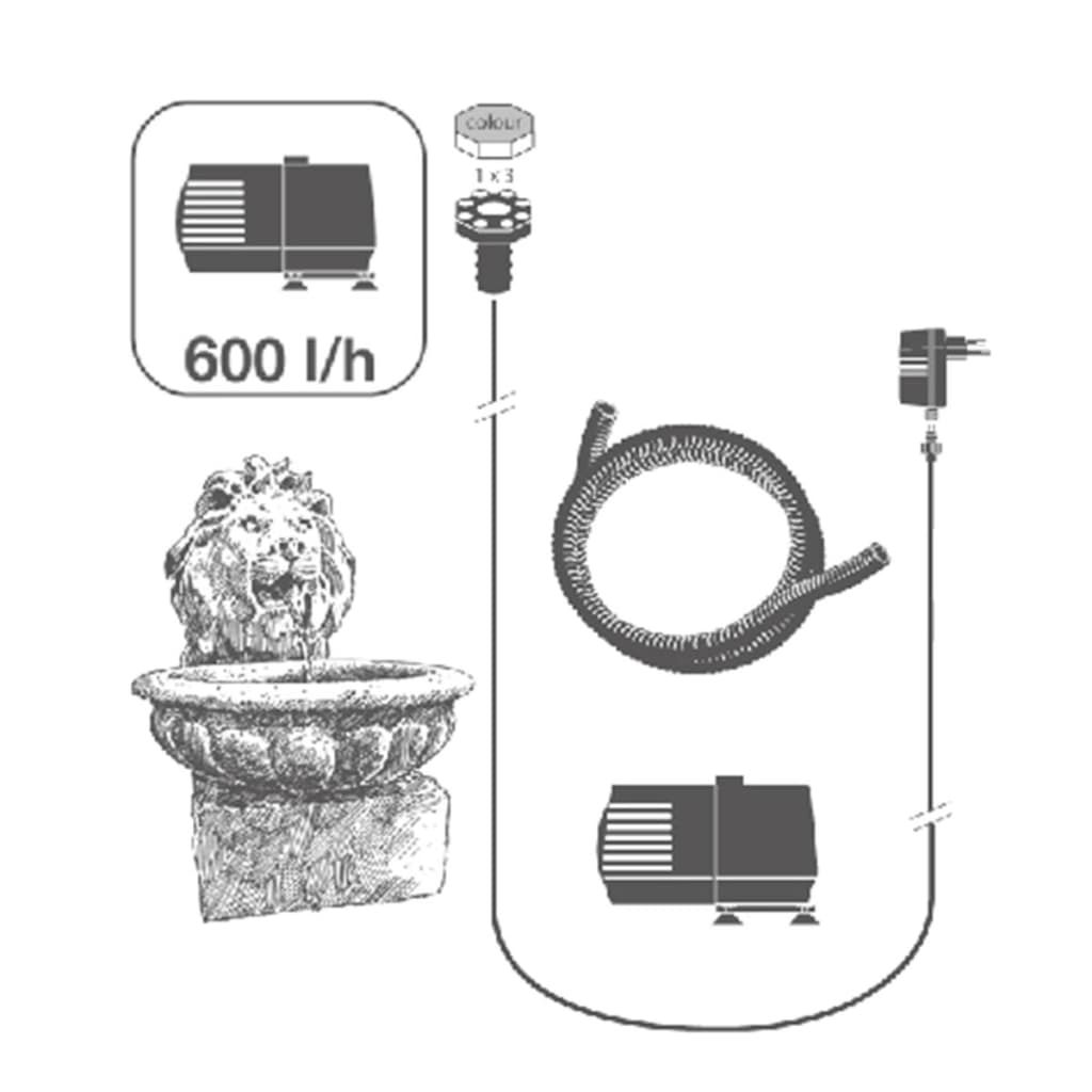 Ubbink Set Cascadă Acqua Arte Basel 1387068