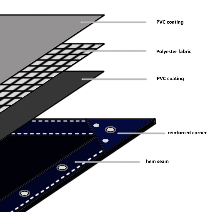 Prelată, , 650 G/M²,