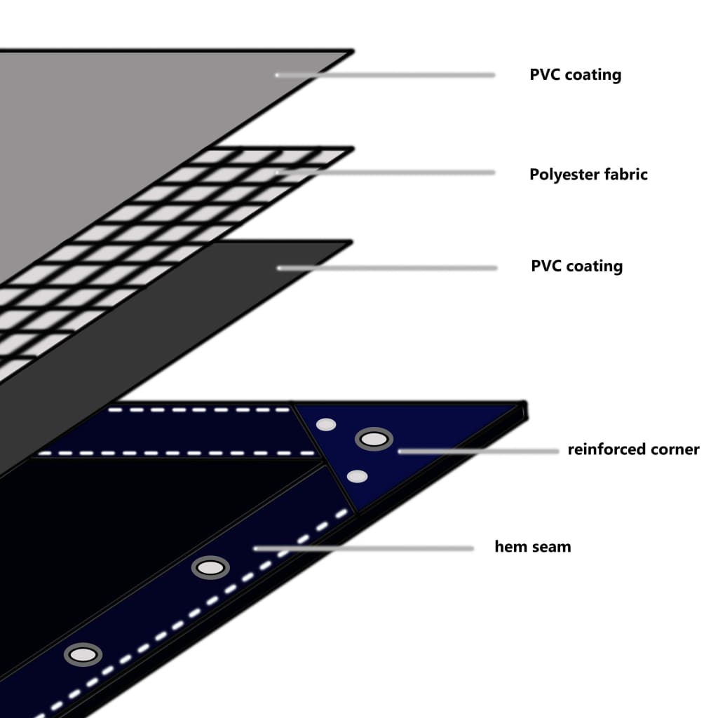 Prelată 650 G/M²