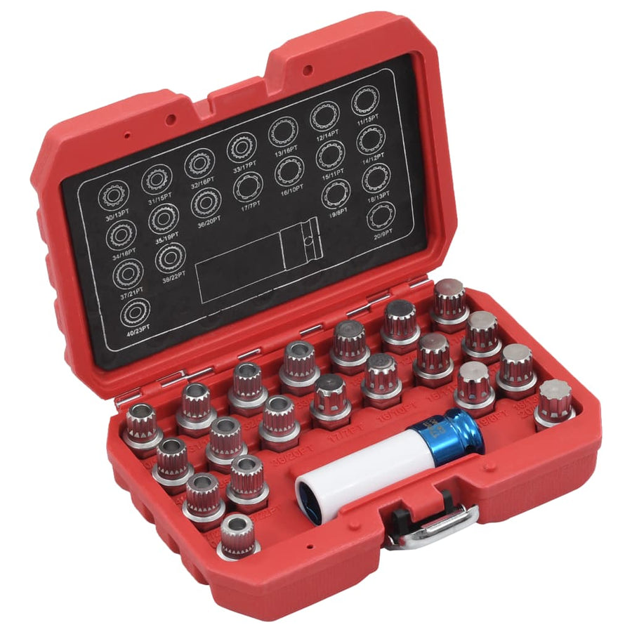 Set De Chei Blocare Jante, 21 Piese, Pentru Bmw