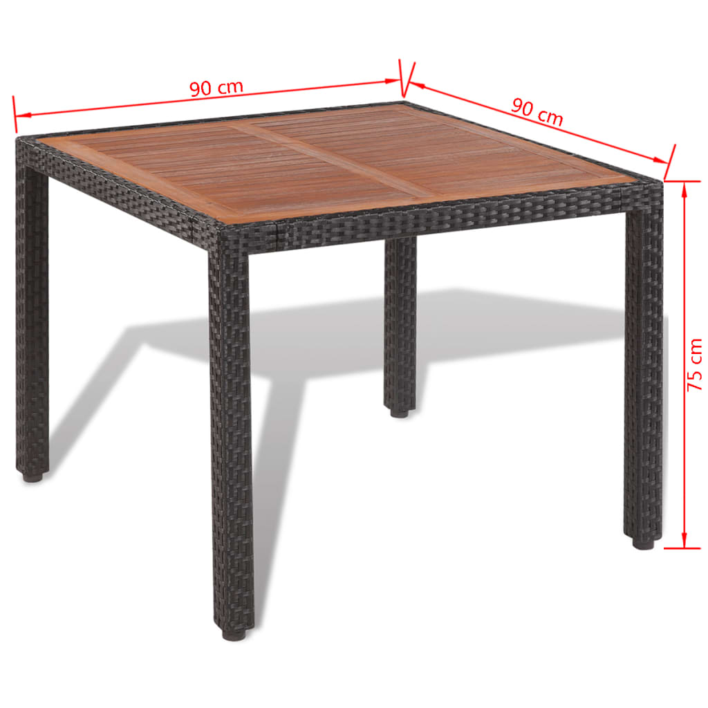 Set Mobilier De Exterior Cu Perne, 5 Piese, Negru, Poliratan