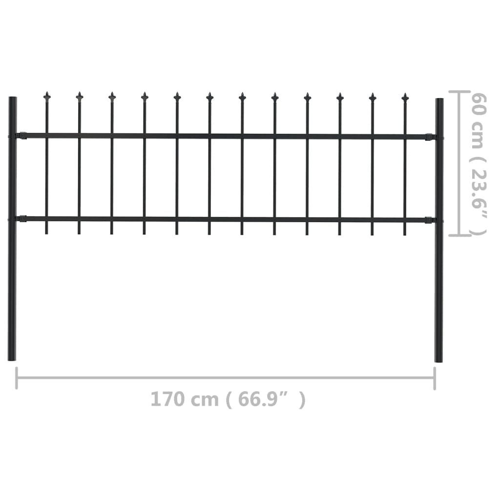 Gard De Grădină Cu Vârf Ascuțit, Negru, 1,7 M, Oțel
