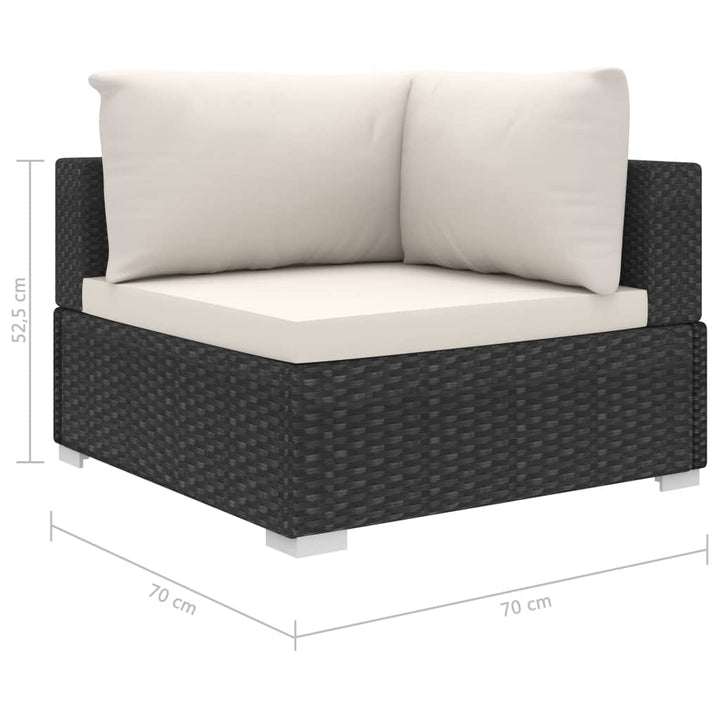 Set Mobilier De Grădină Cu Perne, 4 Piese, Negru, Poliratan