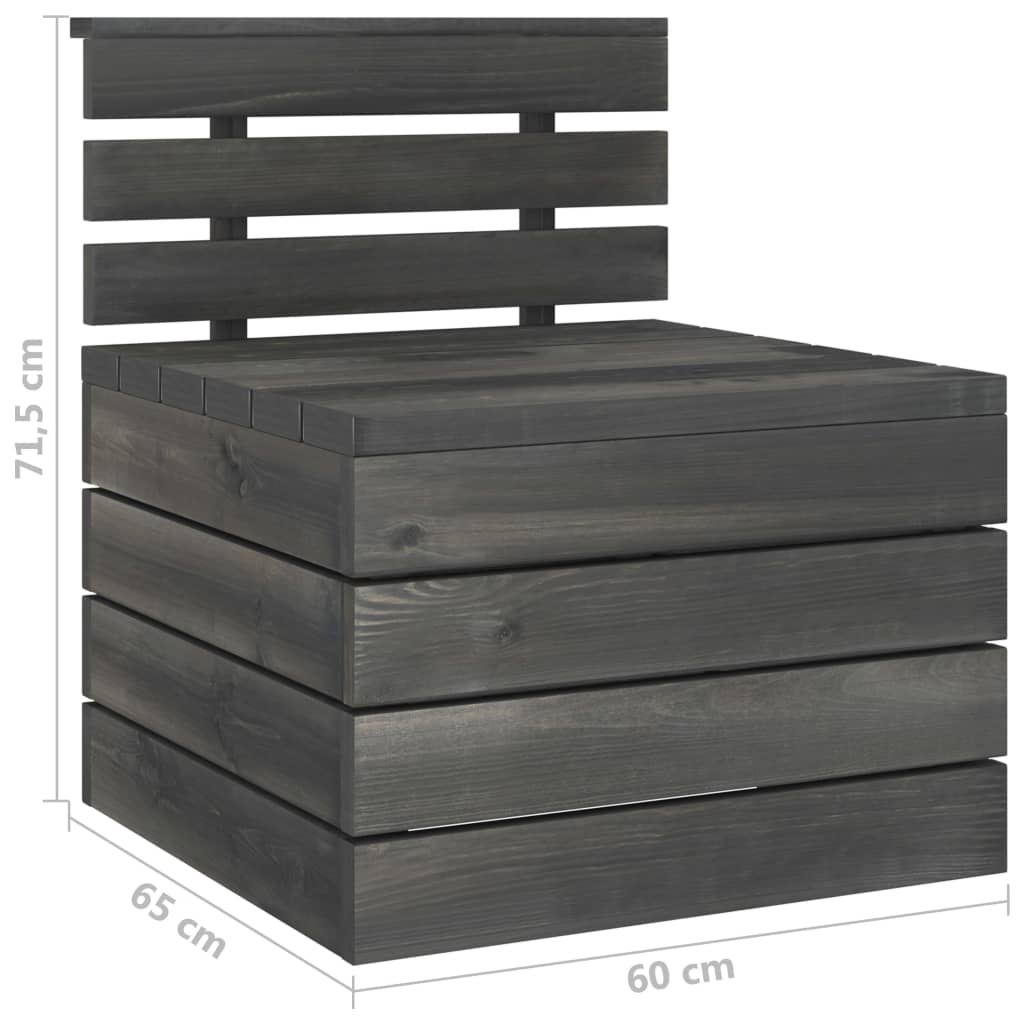 Set Mobilier Grădină Din Paleți, 2 Piese, Gri Închis, Lemn Pin