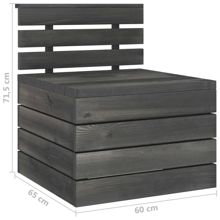Set Mobilier Grădină Din Paleți, 2 Piese, Gri Închis, Lemn Pin