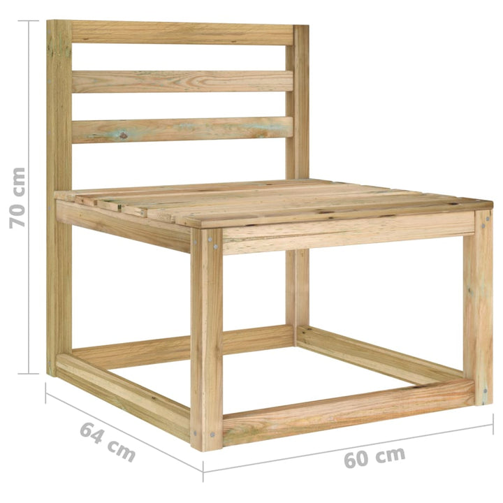 Set Mobilier De Relaxare Pentru Grădină Perne Roșu Vin 6 Piese