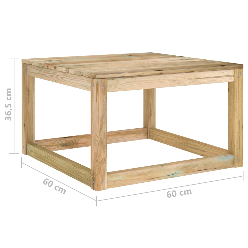 Set Mobilier De Relaxare Pentru Grădină Perne Roșu Vin 6 Piese