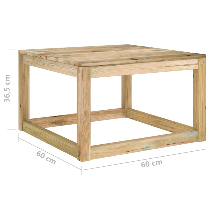 Set Mobilier De Relaxare Pentru Grădină Perne Roșu Vin 6 Piese