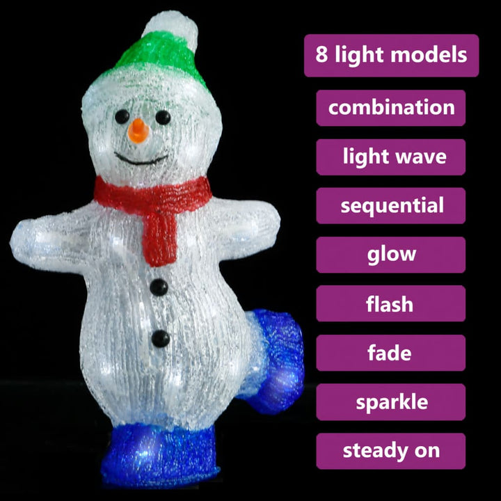 Figurină Om Zăpadă Crăciun Led Acrilic 30Cm Interior/Exterior