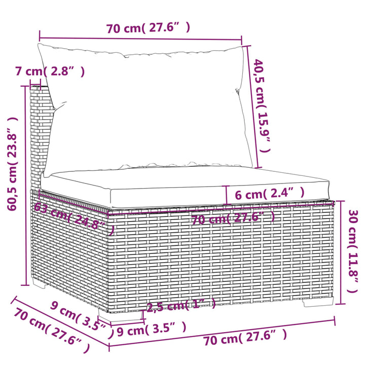 Set Mobilier De Grădină Cu Perne, 4 Piese, Poliratan, Gri