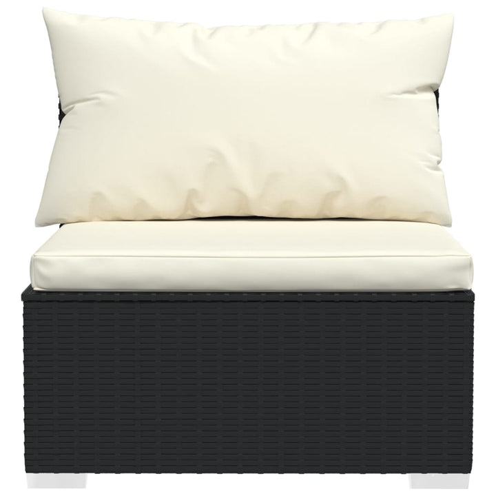 Set Mobilier De Grădină Cu Perne, 5 Piese, Negru, Poliratan