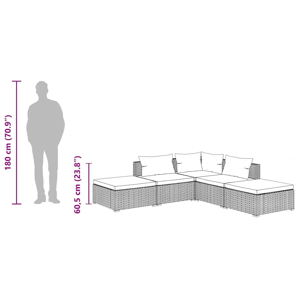 Set Mobilier De Grădină Cu Perne, 5 Piese, Negru, Poliratan