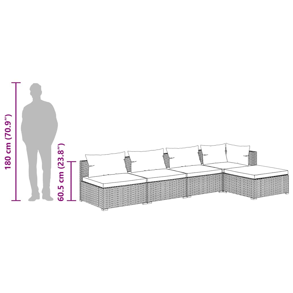 Set Mobilier De Grădină Cu Perne, 5 Piese, Negru, Poliratan