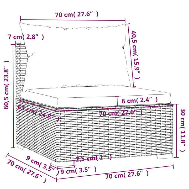 Set Mobilier De Grădină Cu Perne, 4 Piese, Negru, Poliratan