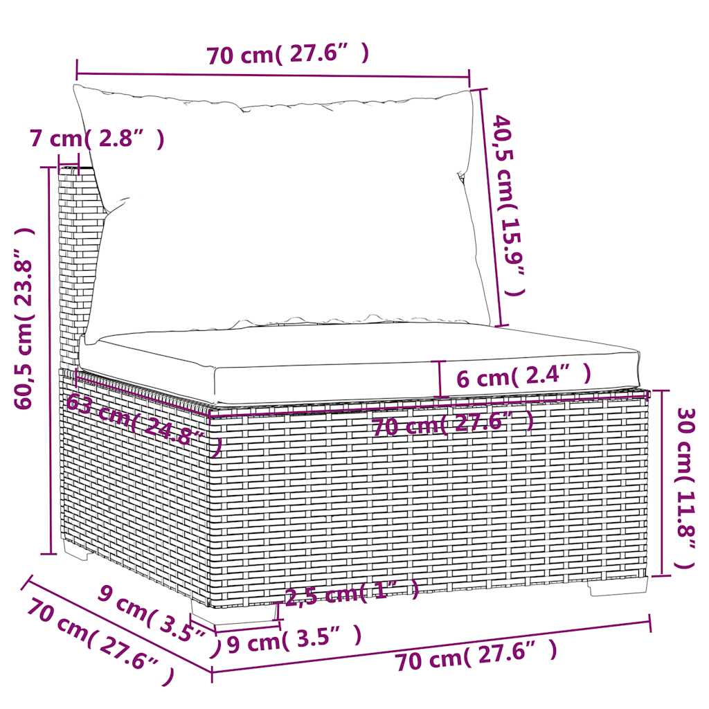 Set Mobilier De Grădină Cu Perne, 5 Piese, Gri, Poliratan
