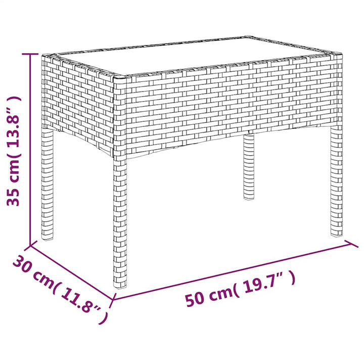Set Mobilier Relaxare Grădină 4 Piese Cu Perne Poliratan Negru