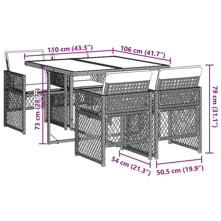 Set Mobilier De Grădină Cu Perne, 5 Piese Poliratan
