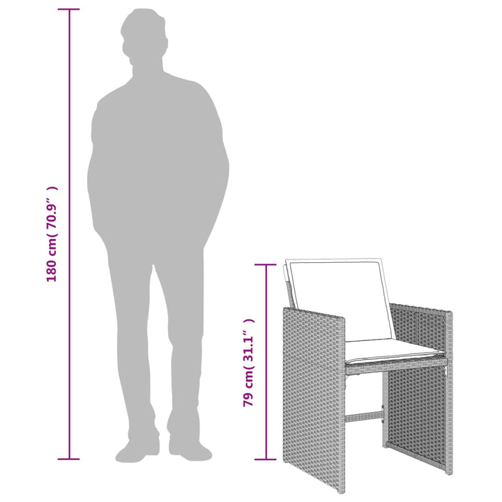 Set Mobilier De Grădină Cu Perne, 5 Piese Poliratan