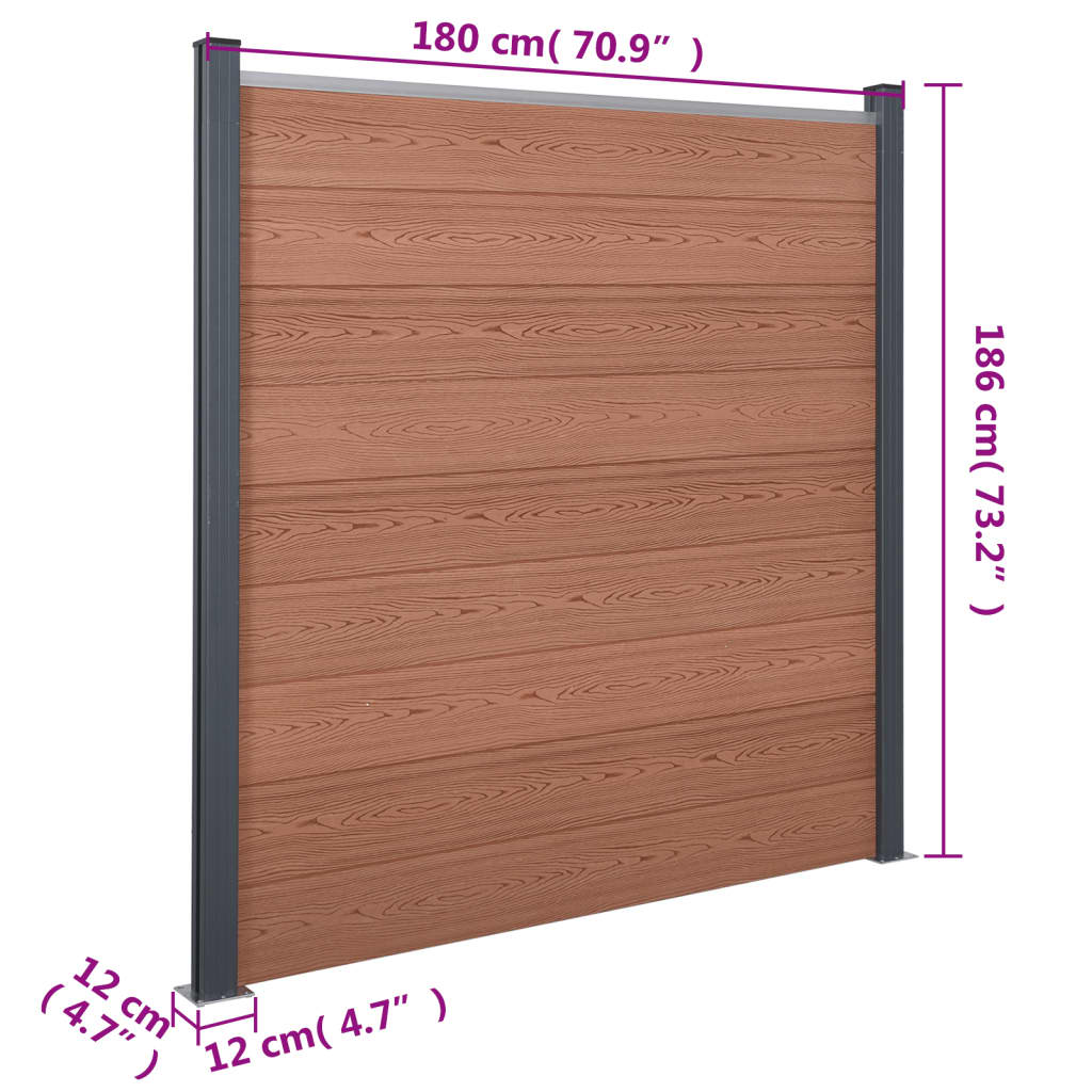 Set Panouri Pentru Gard, , , Wpc