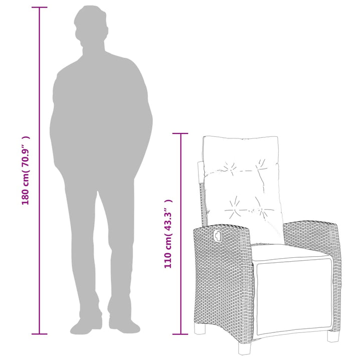 Set Mobilier De Grădină Cu Perne, 3 Piese, Negru, Poliratan