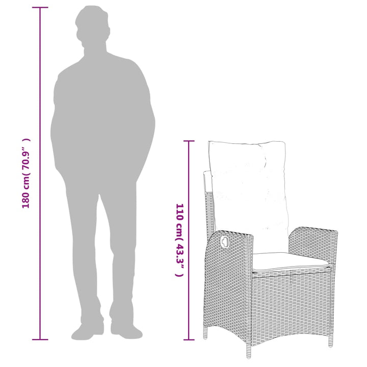 Set Mobilier De Grădină Cu Perne, 5 Piese, , Poliratan Gri