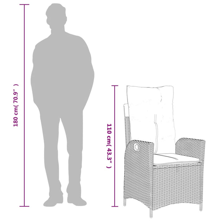 Set Mobilier De Grădină Cu Perne, 7 Piese, Gri, Poliratan
