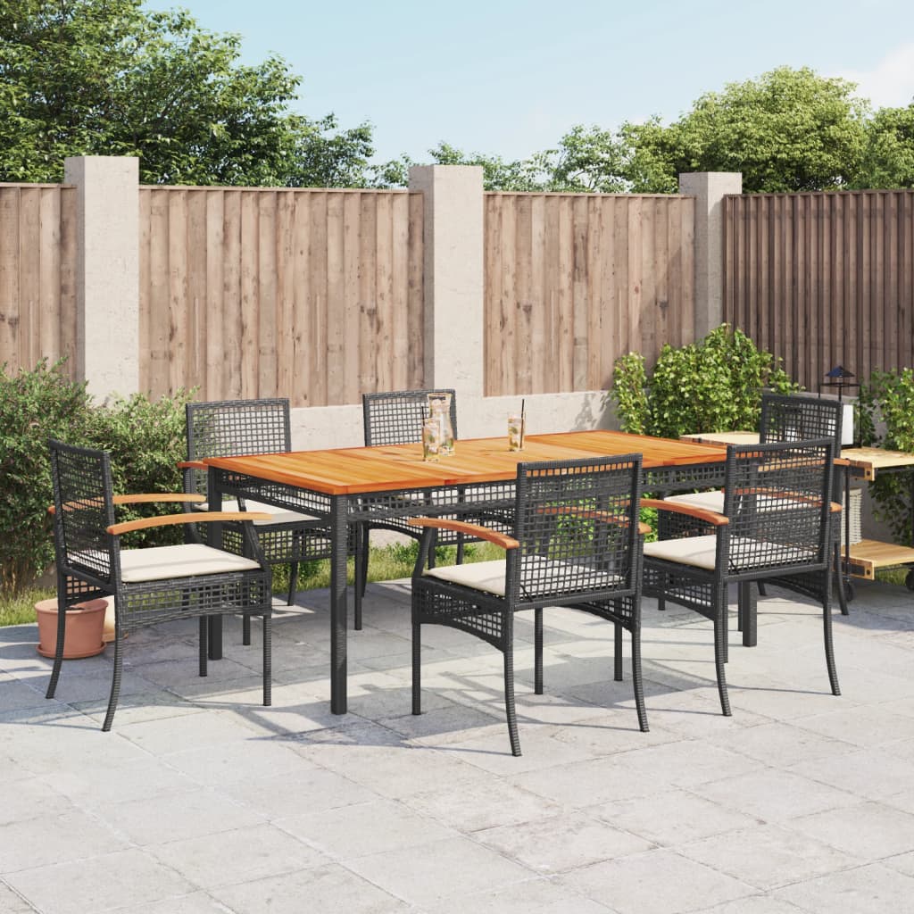 Set Mobilier De Grădină Cu Perne, 4 Piese, Negru, Poliratan