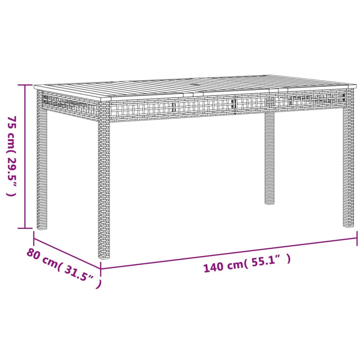 Set Mobilier De Grădină Cu Perne, 4 Piese, Negru, Poliratan