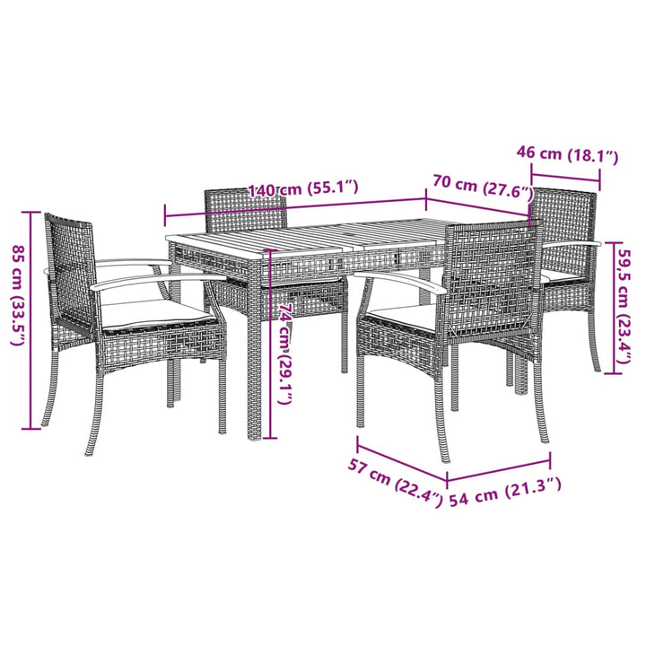 Set Mobilier De Grădină Cu Perne, 5 Piese, Gri, Poliratan