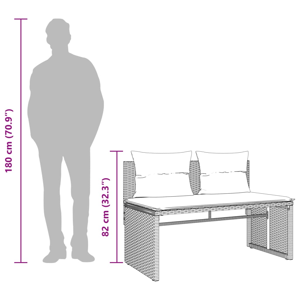 Set Mobilier De Grădină Cu Perne, 4 Piese, , Poliratan