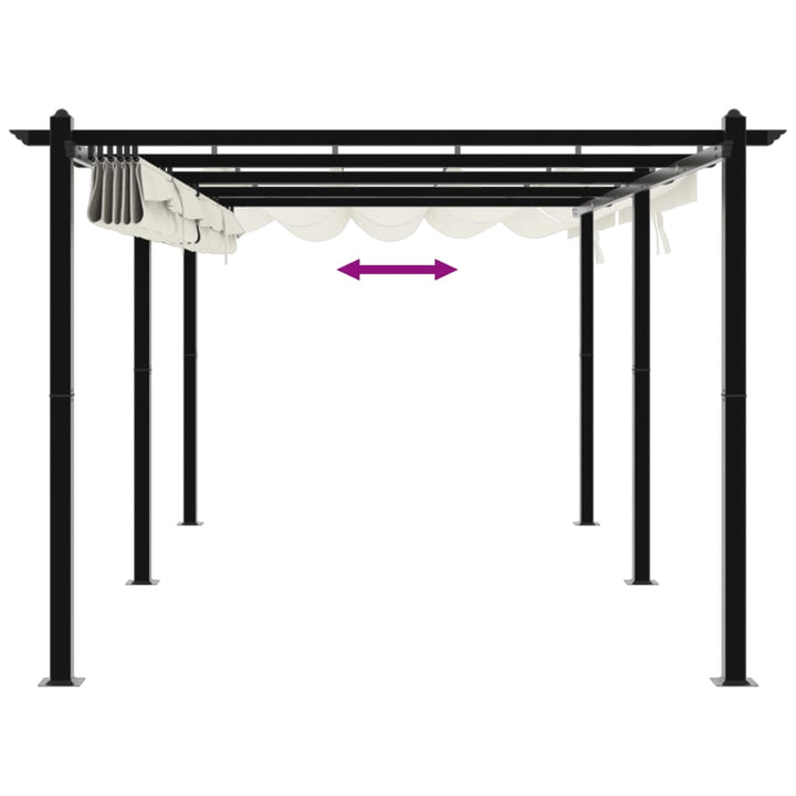 Foișor De Grădină, Acoperiș Retractabil, , 3X6 M, Aluminiu