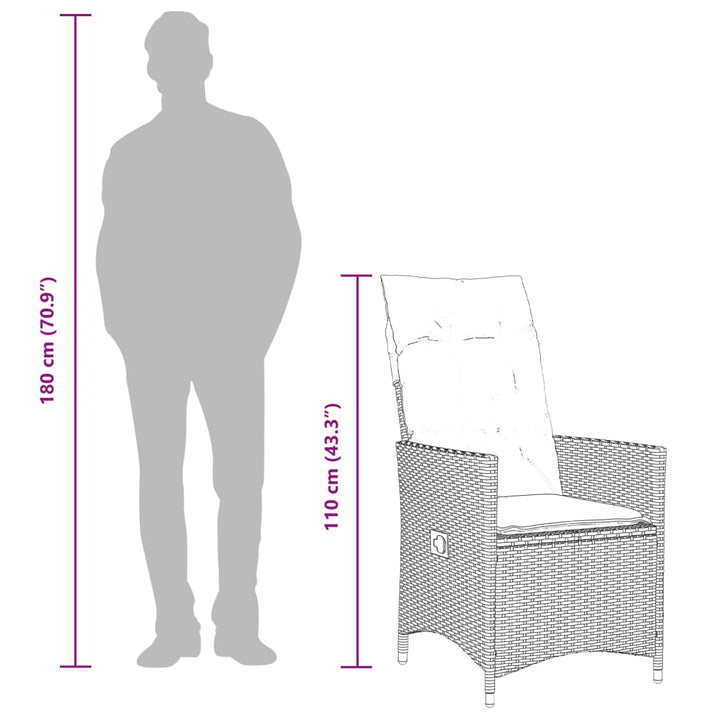 Set Mobilier De Grădină Cu Perne, 7 Piese, Gri, Poliratan