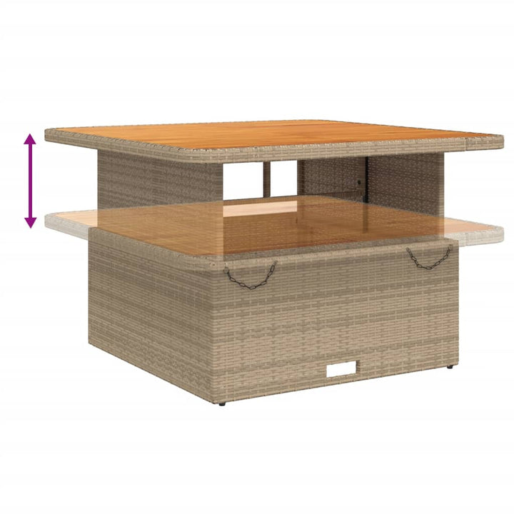 Set Mobilier De Grădină Cu Perne, 5 Piese, Bej, Poliratan