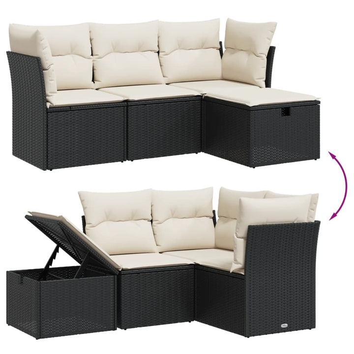 Set Mobilier De Grădină Cu Perne, 4 Piese, Negru, Poliratan